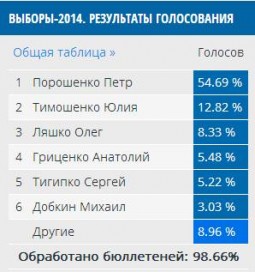 983686_10203219269995512_441921420368643967_n