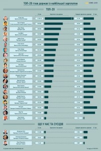 10343484_613773225433030_7555182868546618165_n